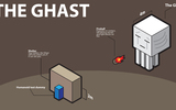 Ghast21080wp